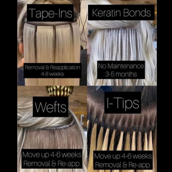 Tape in Human Hair Extensions - Image 3